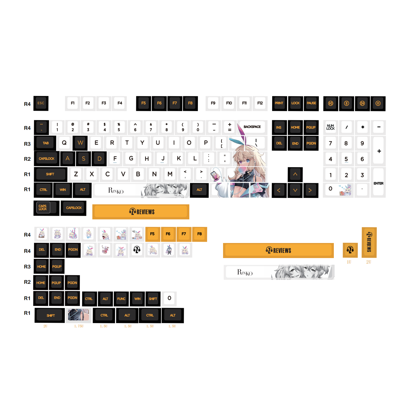 Z Reviews Rinko touch